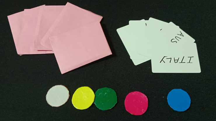 PREDICCIÓN TRIPLE por Dibya Guha eBook DESCARGAR