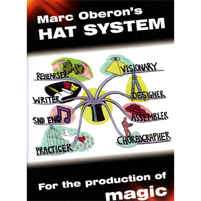 Hat System by Marc Oberon - eBook DESCARGAR